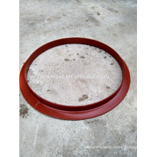 Companion Angle Rings for Air Ductwork